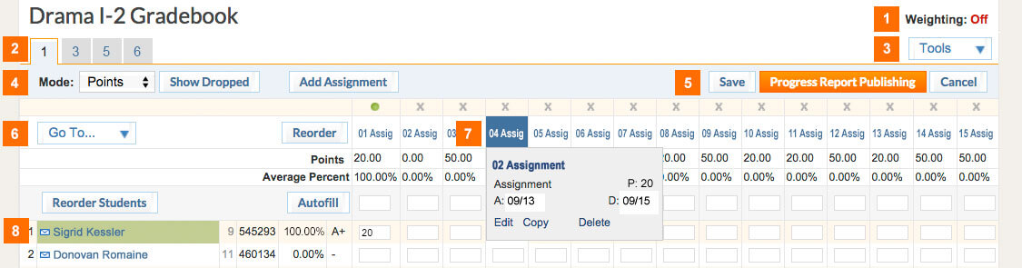 School Loop Gradebook Features