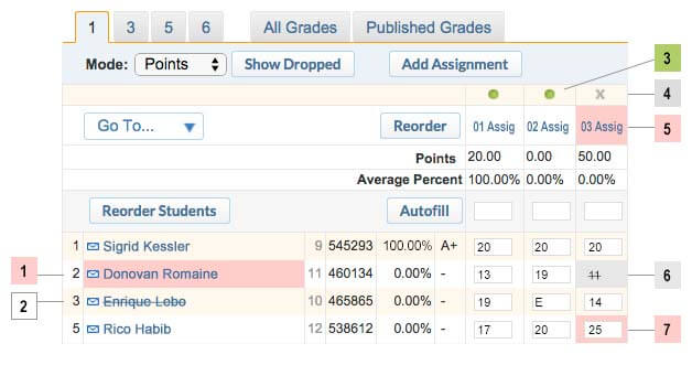 School Loop Gradebook Alerts