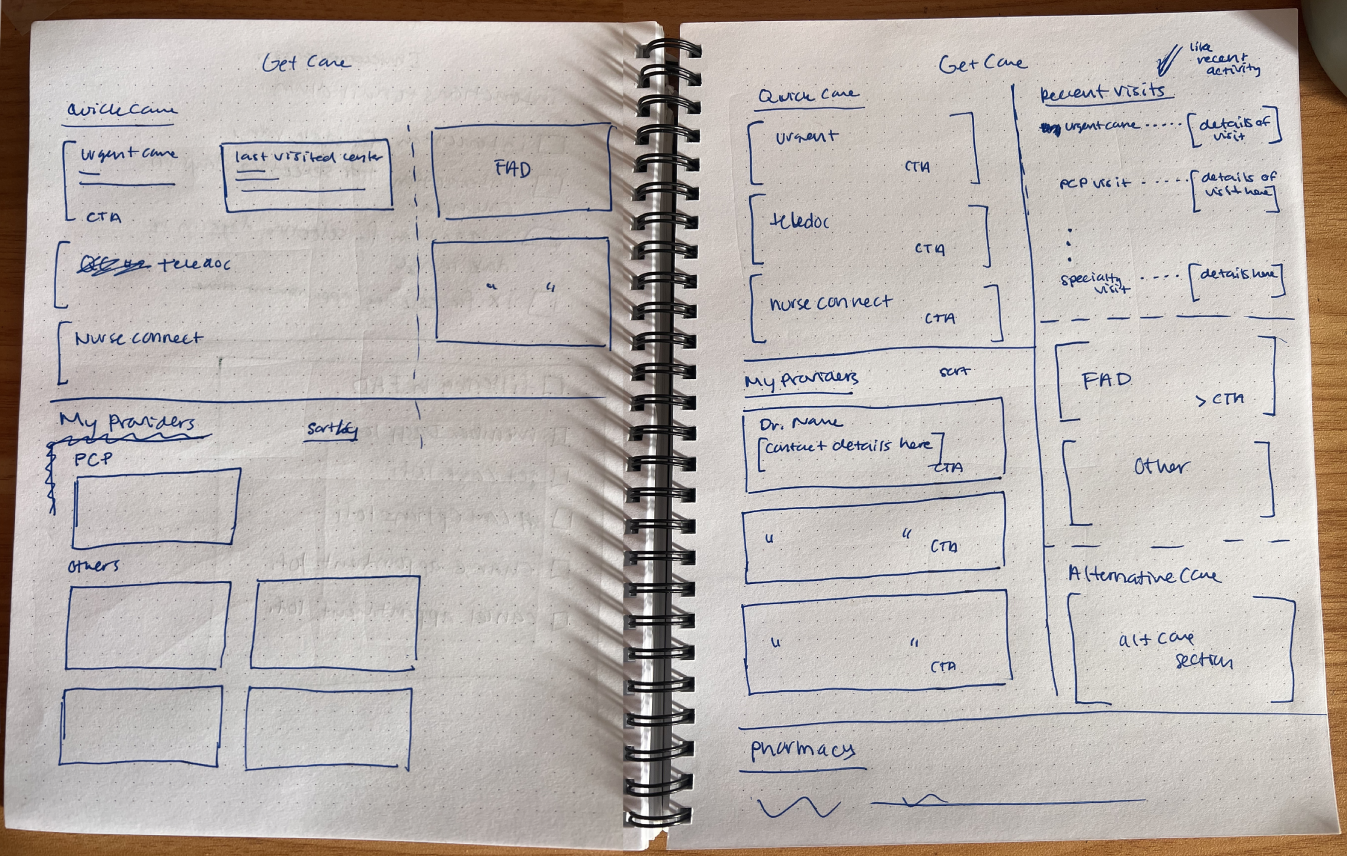 Pen and paper sketch